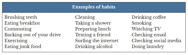 What Are The Examples Of Good Habits